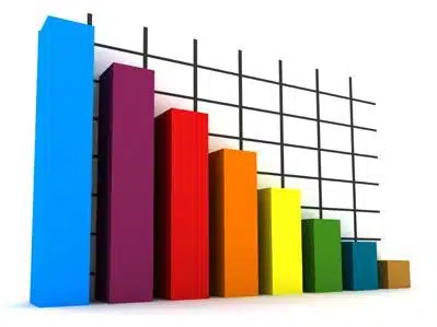 Resultado do regime geral da Previdência Social tem saldo negativo de R$ 6,2 bilhões em janeiro