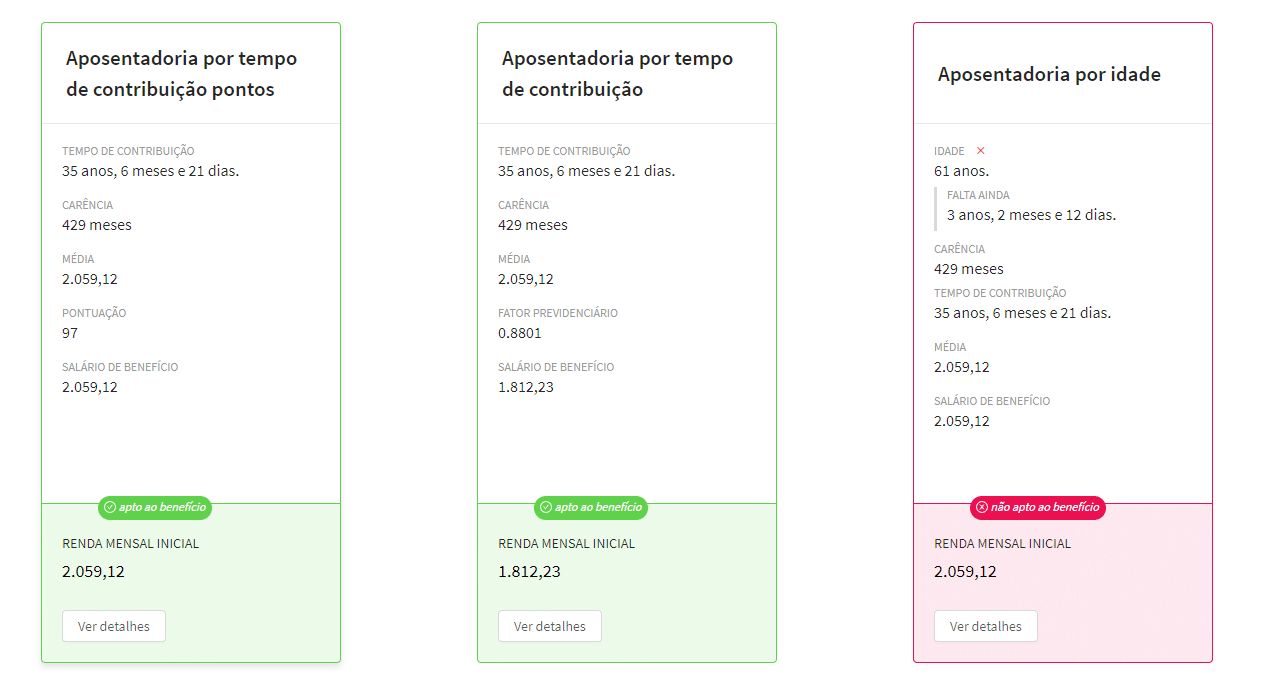 Previdenciarista - Panorama de benefícios