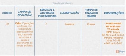 Decreto nº 53.831/64