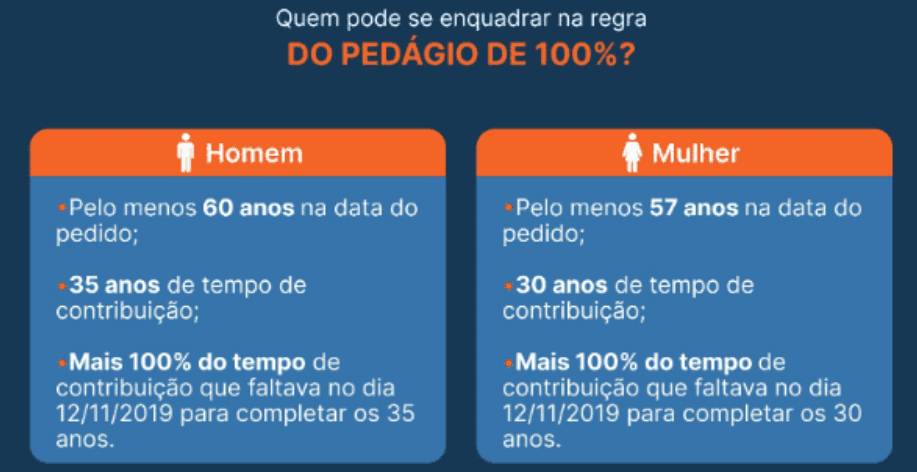 pedagio 100