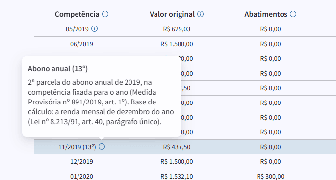 abono anual