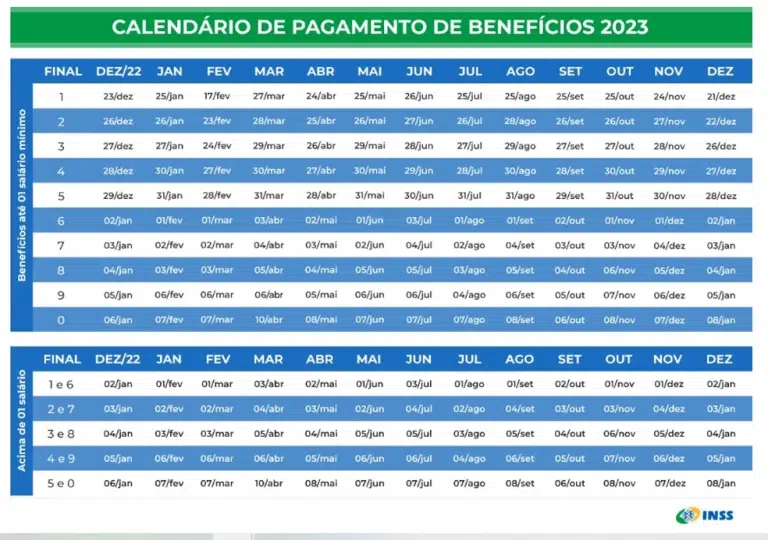 calendário de pagamento do inss 2023