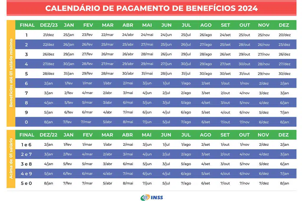 calendário inss 2024